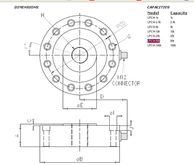 http://www.tjtfgt.com.cn/chuanganqi/lpch-50t.html